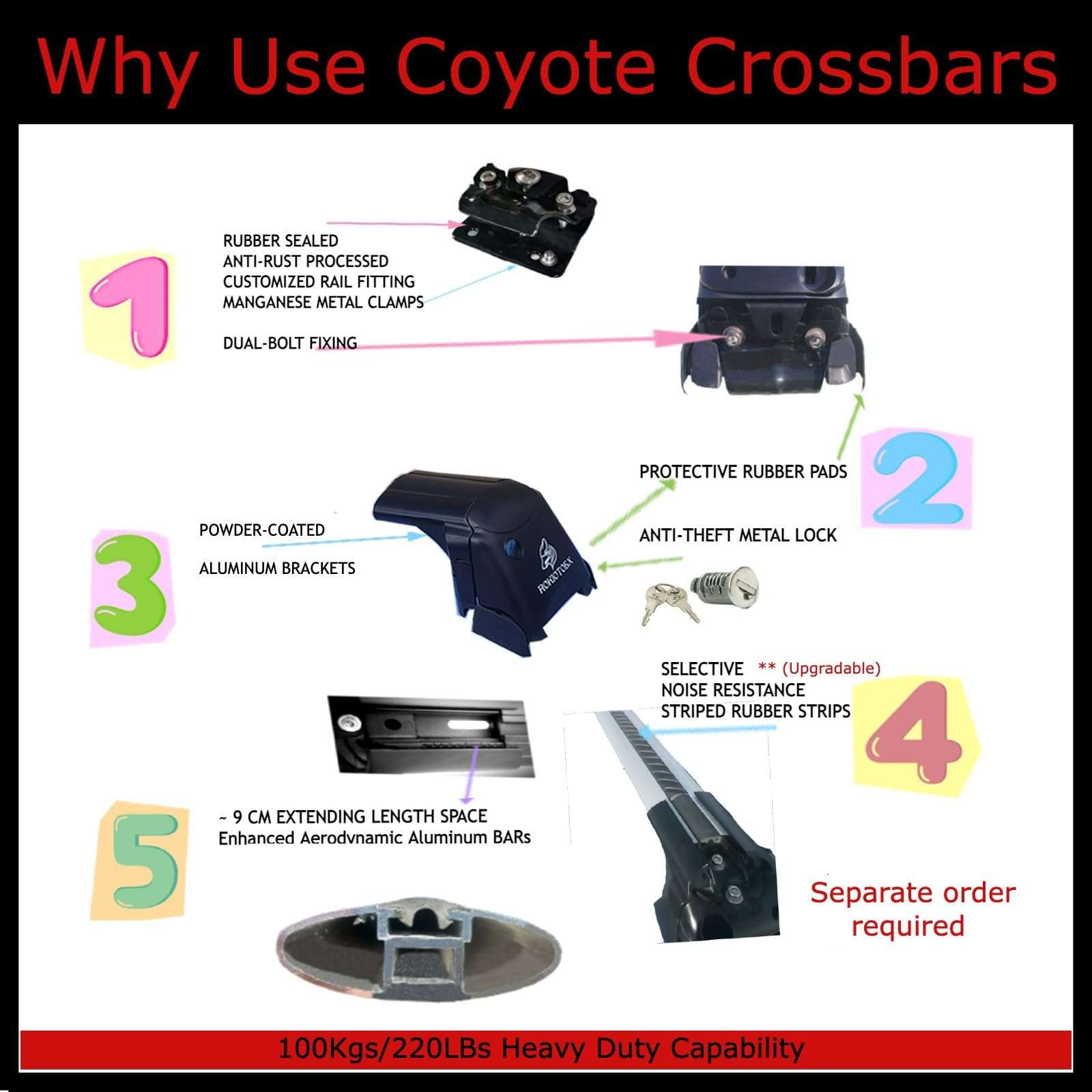 ROKIOTOEX Coyote Crossbars | 2013 – 2022 Encore| Flush Side Rail | Black - image 3 ROKIOTOEX Coyote Crossbars | 2013 – 2022 Encore| Flush Side Rail | Black