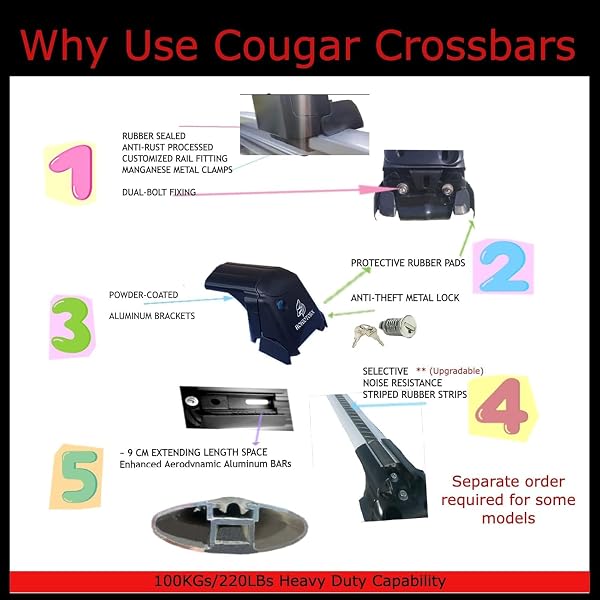 ROKIOTOEX-Cougar-Roof-Rack-Cross-Bars-for-2008-2017-Buick-Enclave-Slotted-B0DK7RRB2M-2