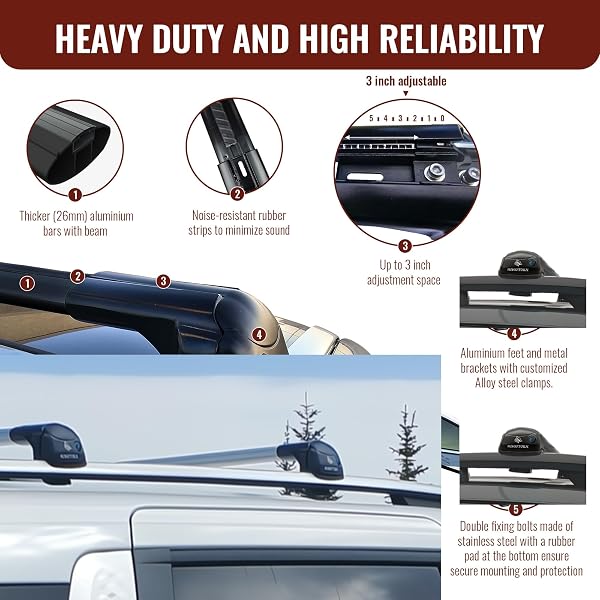ROKIOTOEX-Panda-Roof-Rack-Cross-Bars-for-Flush-Side-Rails-B08QSKS61V-3